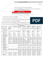 Tabla de Presiones