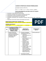 Analisis Pembelajaran Lab Kep. Gerontik