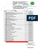 Kelas 7A-I 2021