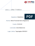 Tarea 2 .Tablas Y Gráficos: Asignatura