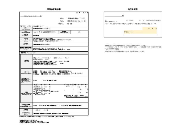 採用内定通知書兼内定承諾書 アルフィアニ ヌル シャリハ様 Pdf