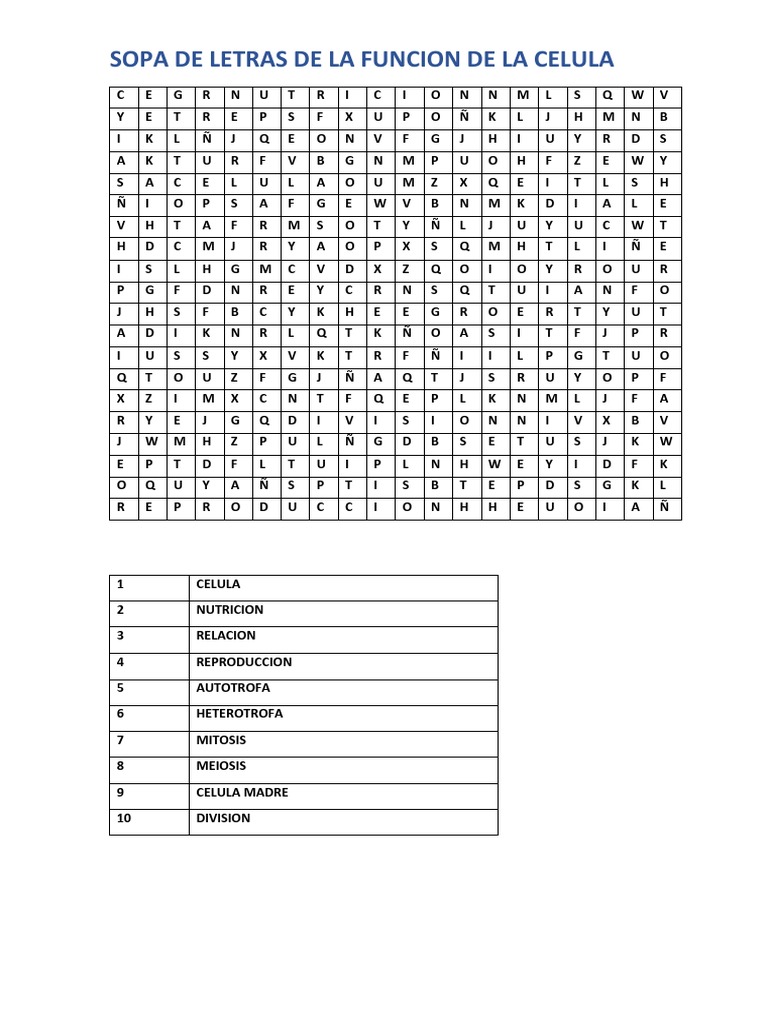 Sopa de Letras: Función de la Célula | PDF
