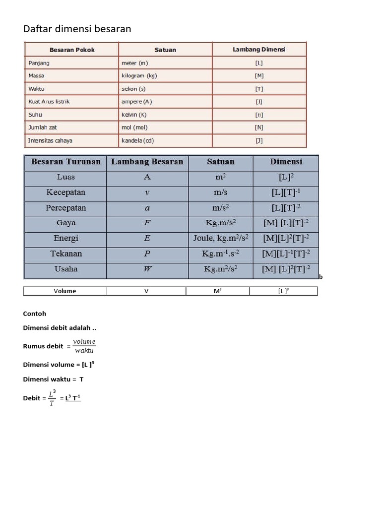 Dimensi dan Besaran dalam Fisika | PDF