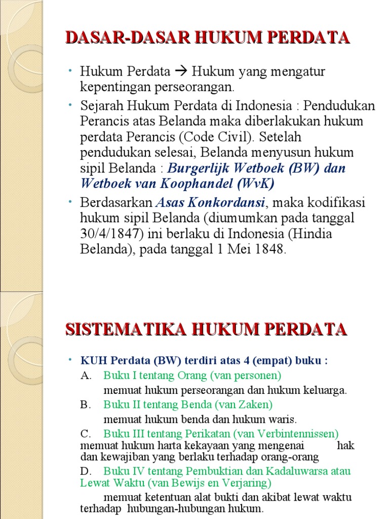 Dasar-Dasar Hukum Perdata Indonesia | PDF