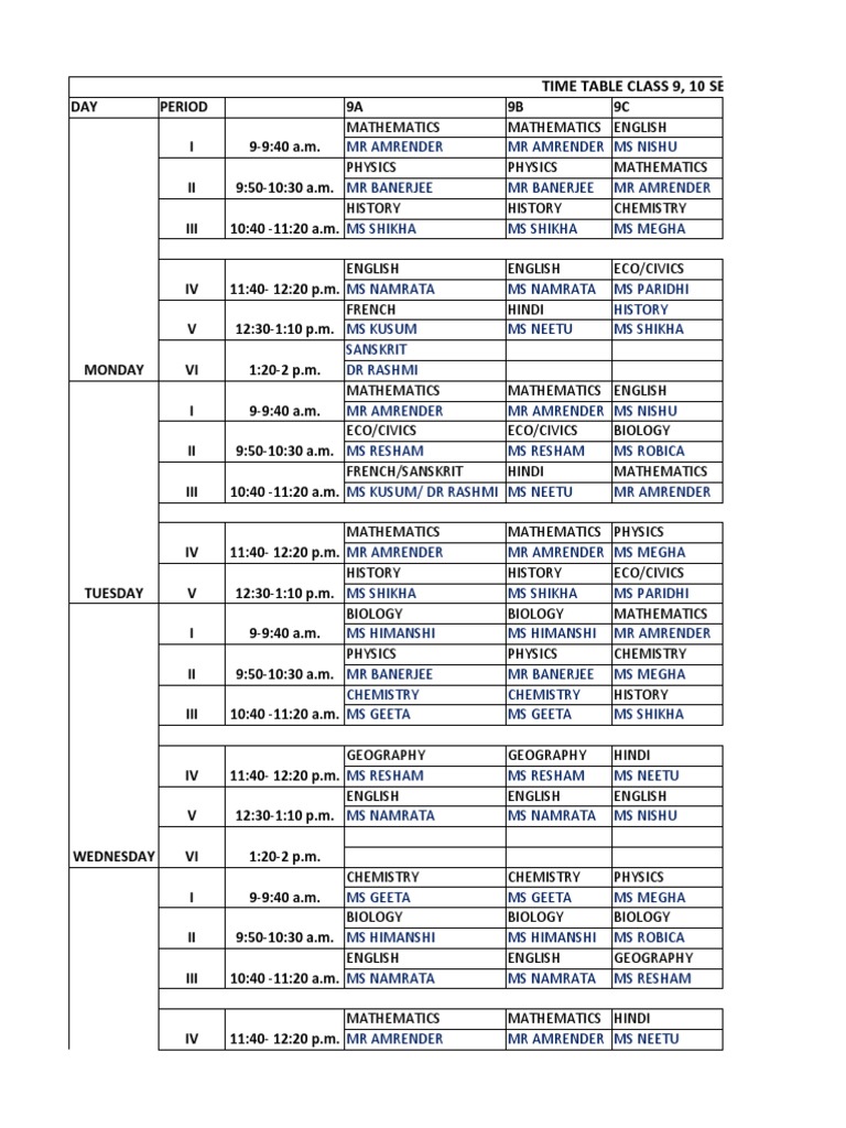 TIME TABLE CLASS 9, 10 SESSION 202122 W.E.F. 18/06/2021 Lunch Break