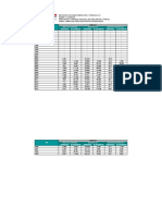 PE Variación Anual de Unidades y Superficie Viviendas 1990 - 2020 Act Feb 2021