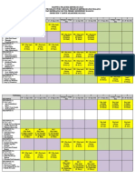 Rev - 6 - Agustus - Jadwal Praktek Kep. Mhs. Prodi D-IV Kep. Malang Smt. V Gabung - Ok