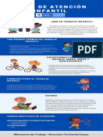 Ruta de Atención Infantil: Ministerio Del Trabajo - Dirección Territorial Cauca