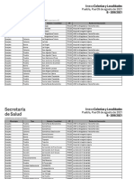 Puntos de Vacuacón Contra Covid en 12 Municipios de Puebla