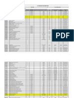 Lista maestra registros SGM