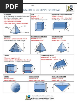 Volume Formulas For 3d Shapes