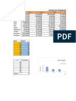 Análisis Datos Gráficos