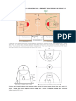 GAMBAR Dan UKURAN LAPANGAN BOLA BASKET YANG BENAR