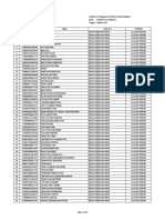 Lampiran IV. Analis Pemilihan Umum