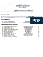 Ranking Highest To Lowest - BARANGAY LEVEL