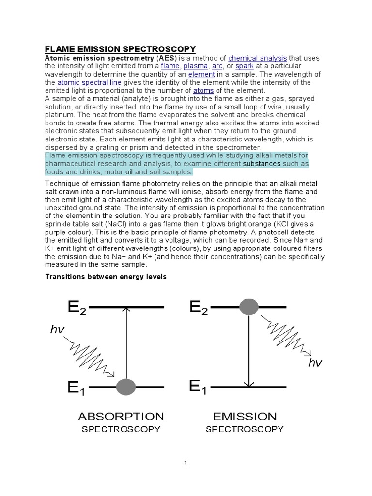 Flame Emission Spectroscopy Introduction Pdf