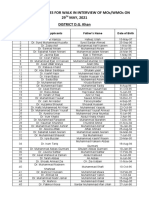 List of Candidates For Walk in Interview of Mos/Wmos On 29 MAY, 2021 District D.G. Khan