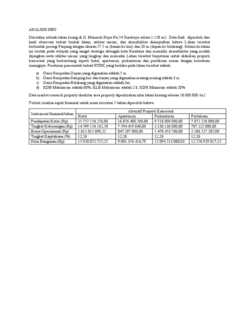 Analisis Hbu 2 | PDF