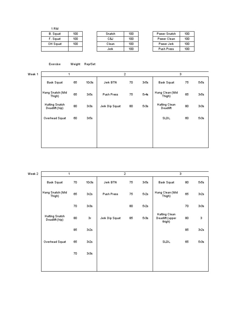 Weightlifting Program | Download Free PDF | Weight Training ...