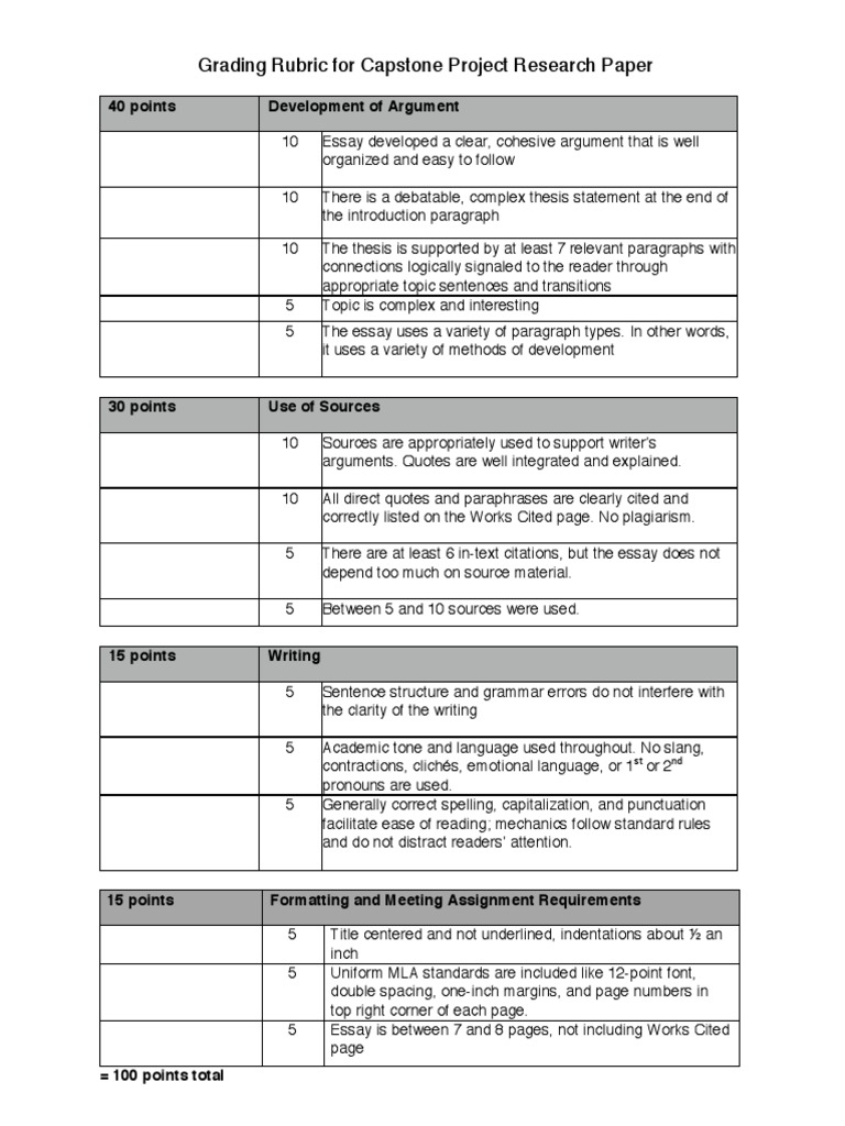 Grading Rubric For Capstone Project Research Paper 40 Points