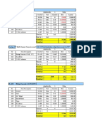 Concrete Rates