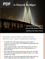 Cable-Stayed Bridges: - JIGAR .S.SHAH (CP1712) - ADNAN SHAIKH (CP1812) - MEGHA SINGH (CP1912)