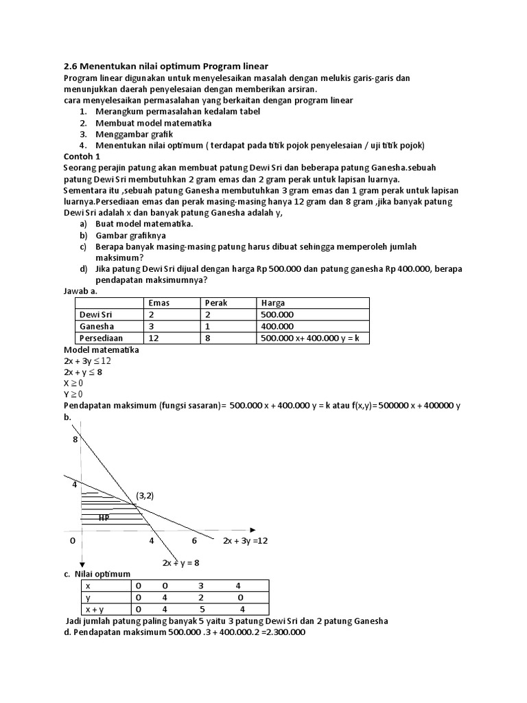 Program Linear | PDF