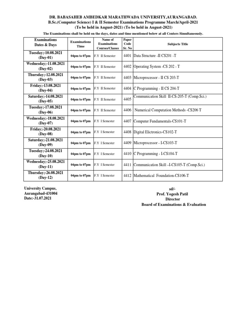 Dr. BABASAHEB AMBEDKAR MARATHWADA UNIVERSITY BSc Computer Science Exam