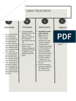 Cable TV SWOT Analysis