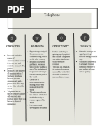 Swot Telephone