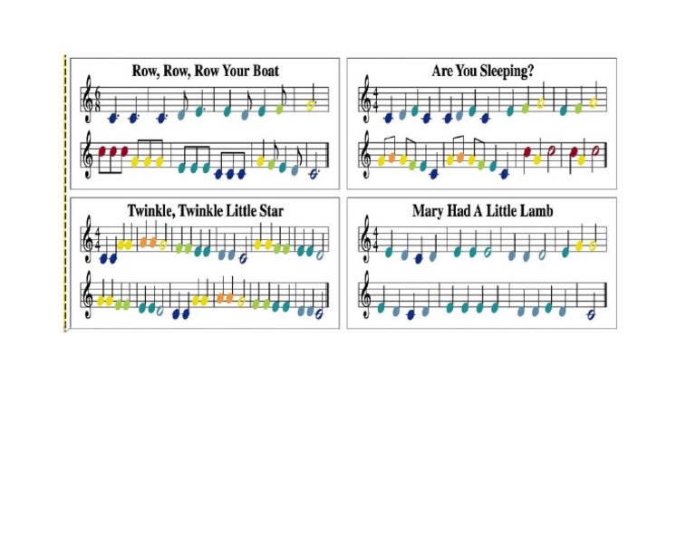 Xylophone Music Sheet PDF