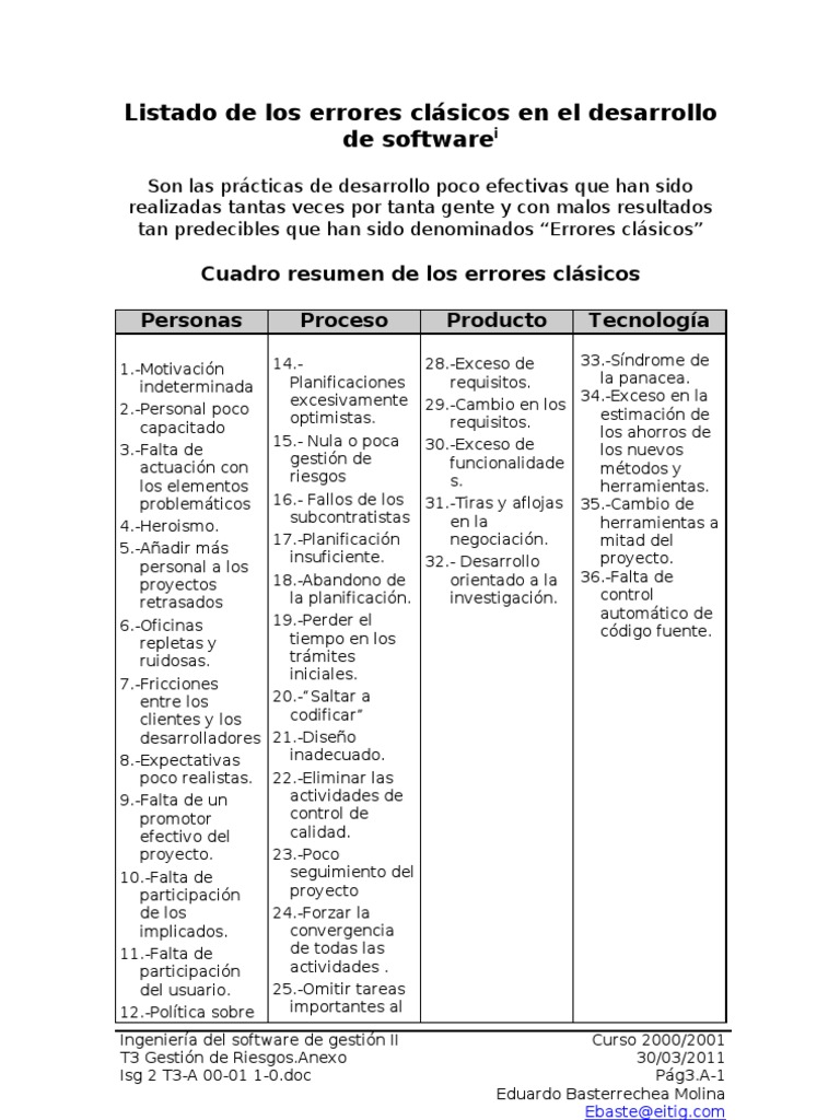 Errores clásicos en desarrollo de software | PDF | Ingeniería de ...