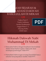 Hikmah Sejarah & Meneladani Dakwah Rasulullah Di Mekah