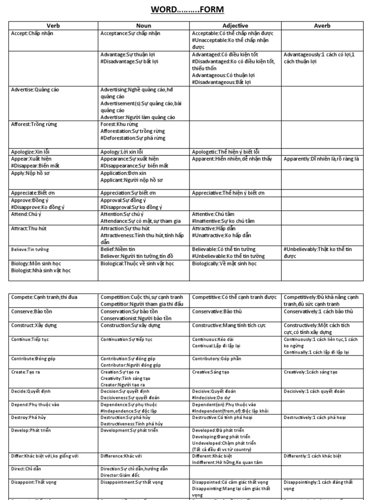 Word Form PDF