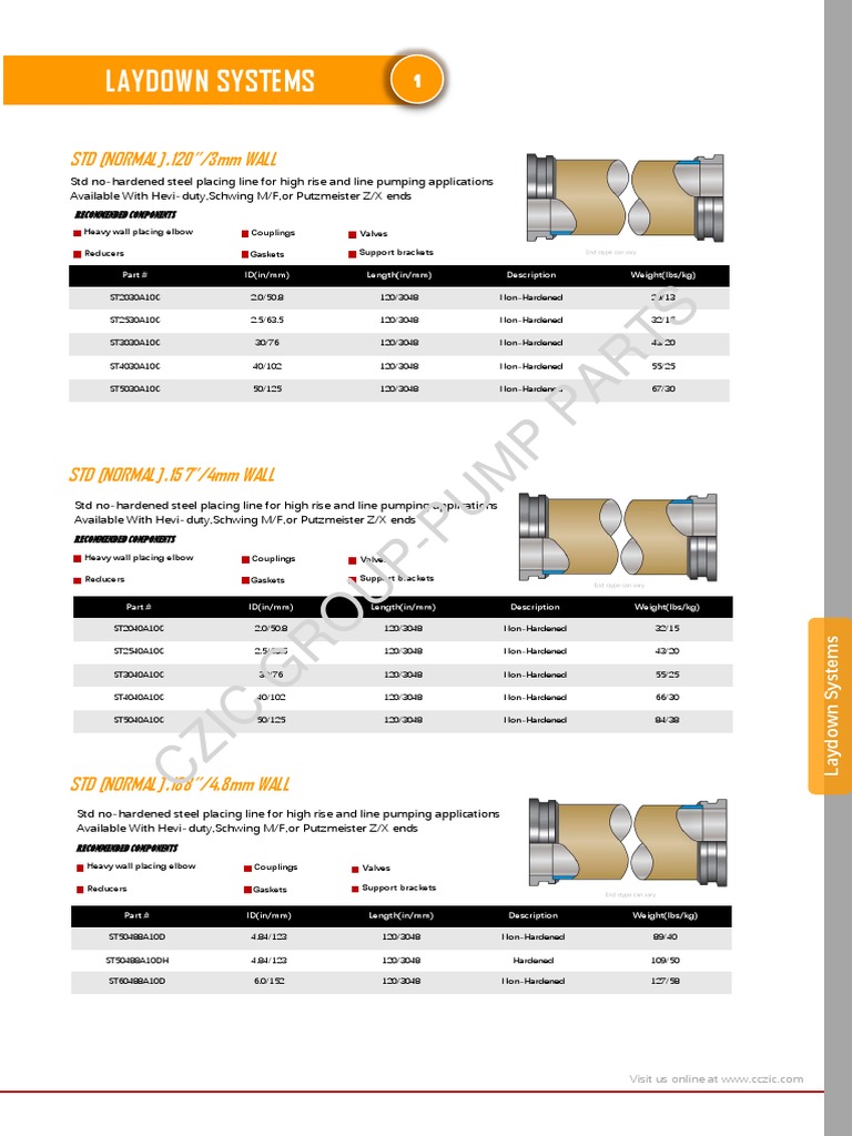 Concrete Pump Pipe Catalog | PDF | Pipe (Fluid Conveyance