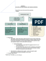 CHAPTER 15 Corporations Share Capital Retained Earnings and Financial Reporting 1