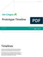 Prototype Timeline: Aer Lingus - Pre Flight Discovery Application Timeline