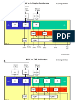 MK V Simplex Architecture: RS232 To Plant Ethernet To Plant RS232 To Plant