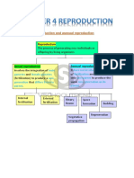 4.1 Sexual Reproduction and Asexual Reproduction