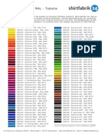 HKS To Pantone To RAL Farbtabelle