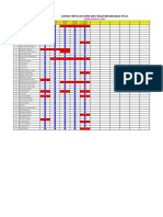 Daftar Check List Siswa Fisika Kelas X, XI, XII