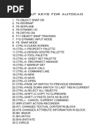 Shortcut Keys For Autocad
