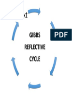 CYCLE