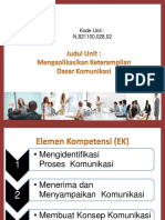 Mengaplikasikan Keterampilan Dasar Komunikasi