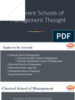 Management School of Different Thoughts