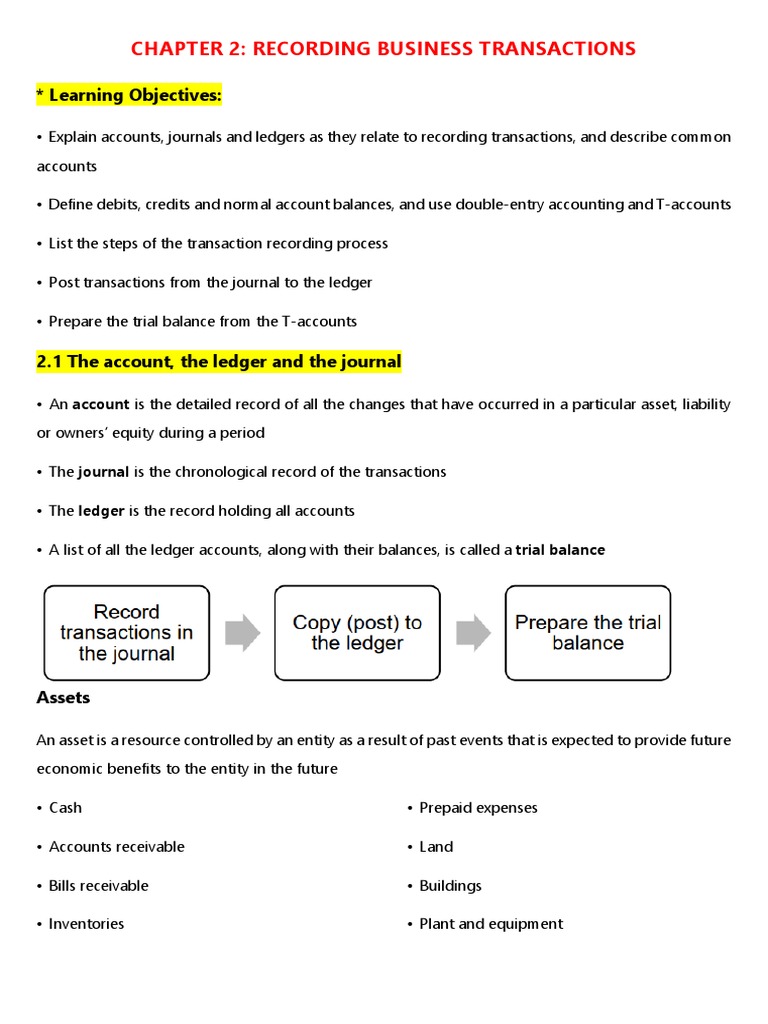 Chapter 2 - Recording Business Transactions | PDF | Debits And Credits ...