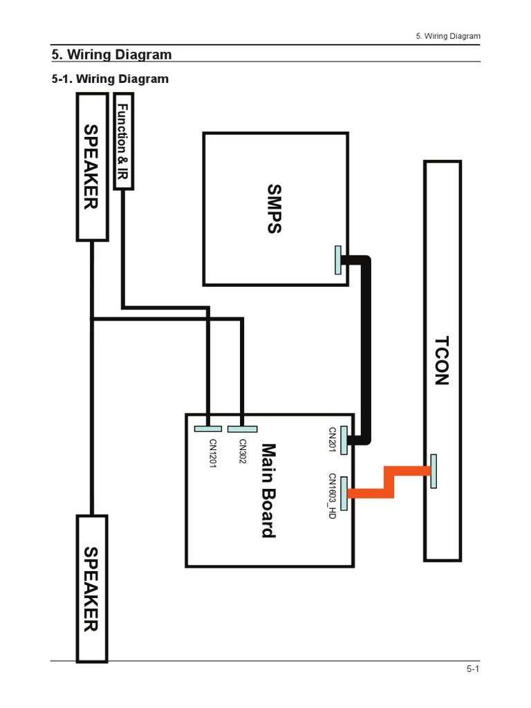 Wiring Diagram | Descargar gratis PDF | Computing | Computer Science