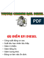 Toyota Diesel Direct Injection
