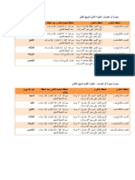 سورة ال عمران