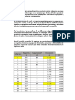 Graficas P, NP, C, U